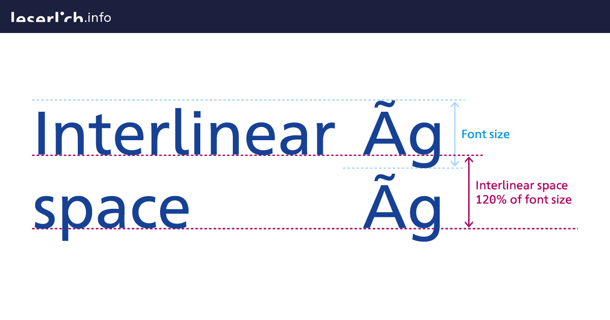 Interlinear space